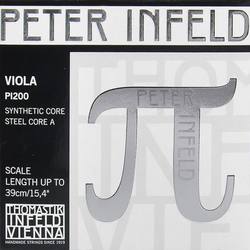 PETER INFELD (Viola)